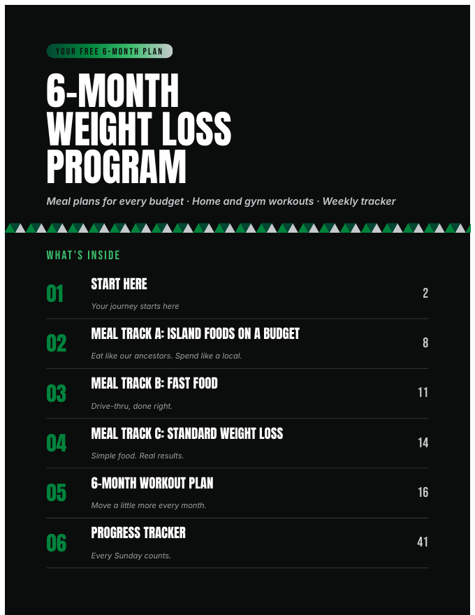 Your 6-month plan