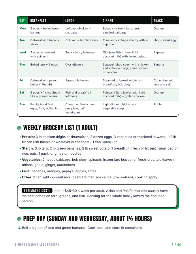 Your meal track